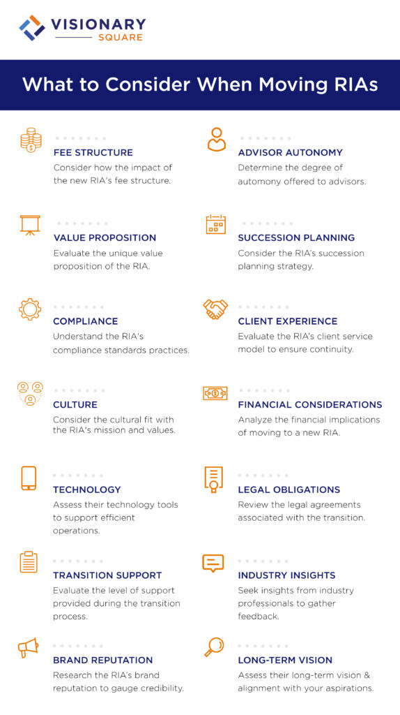 Considerations Infographic