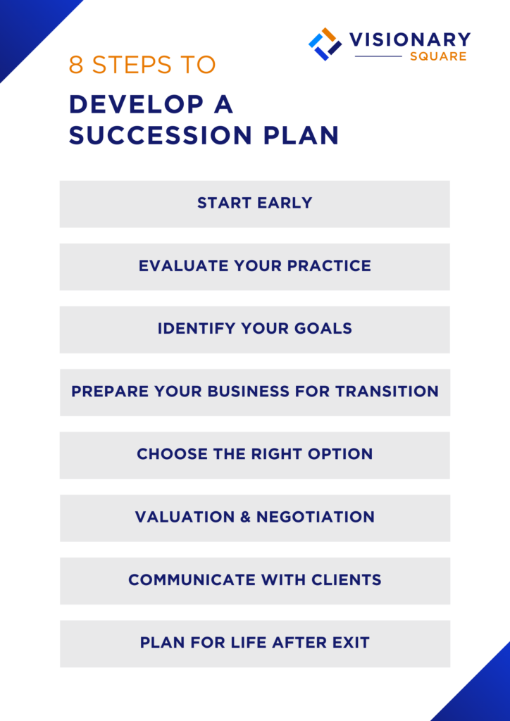 VS CRAFTING SUCCESSION PLAN