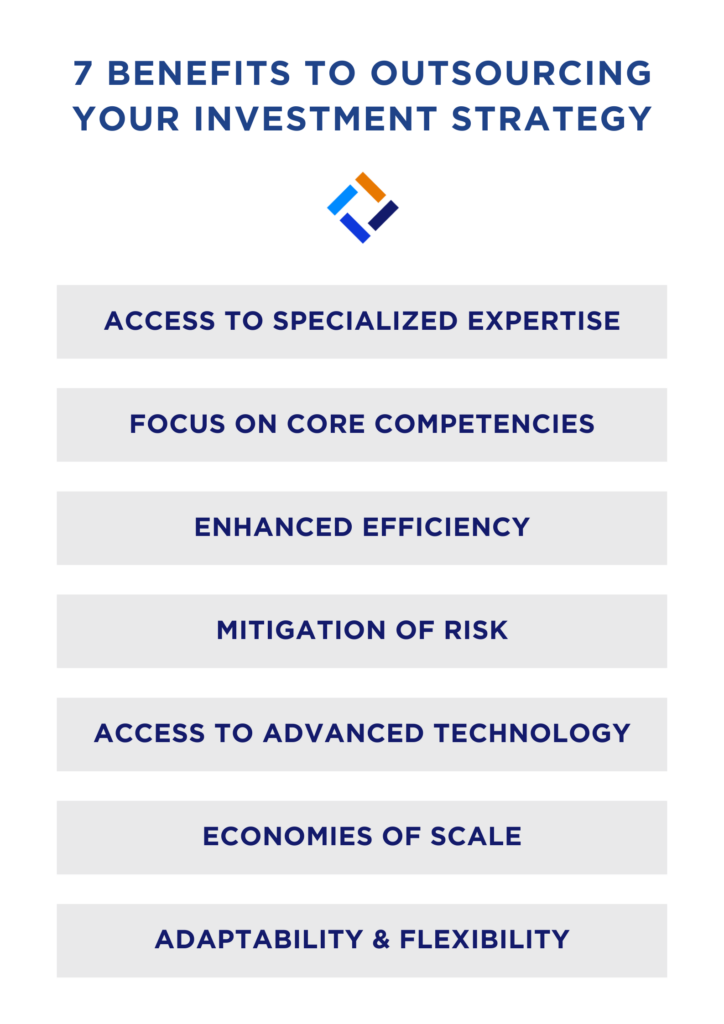 VS OUTSOURCING INVESTMENT STRATEGY